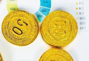 忻州五台信用卡停息挂账的好处和危害有哪些？